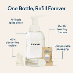 Clean Essentials Kit